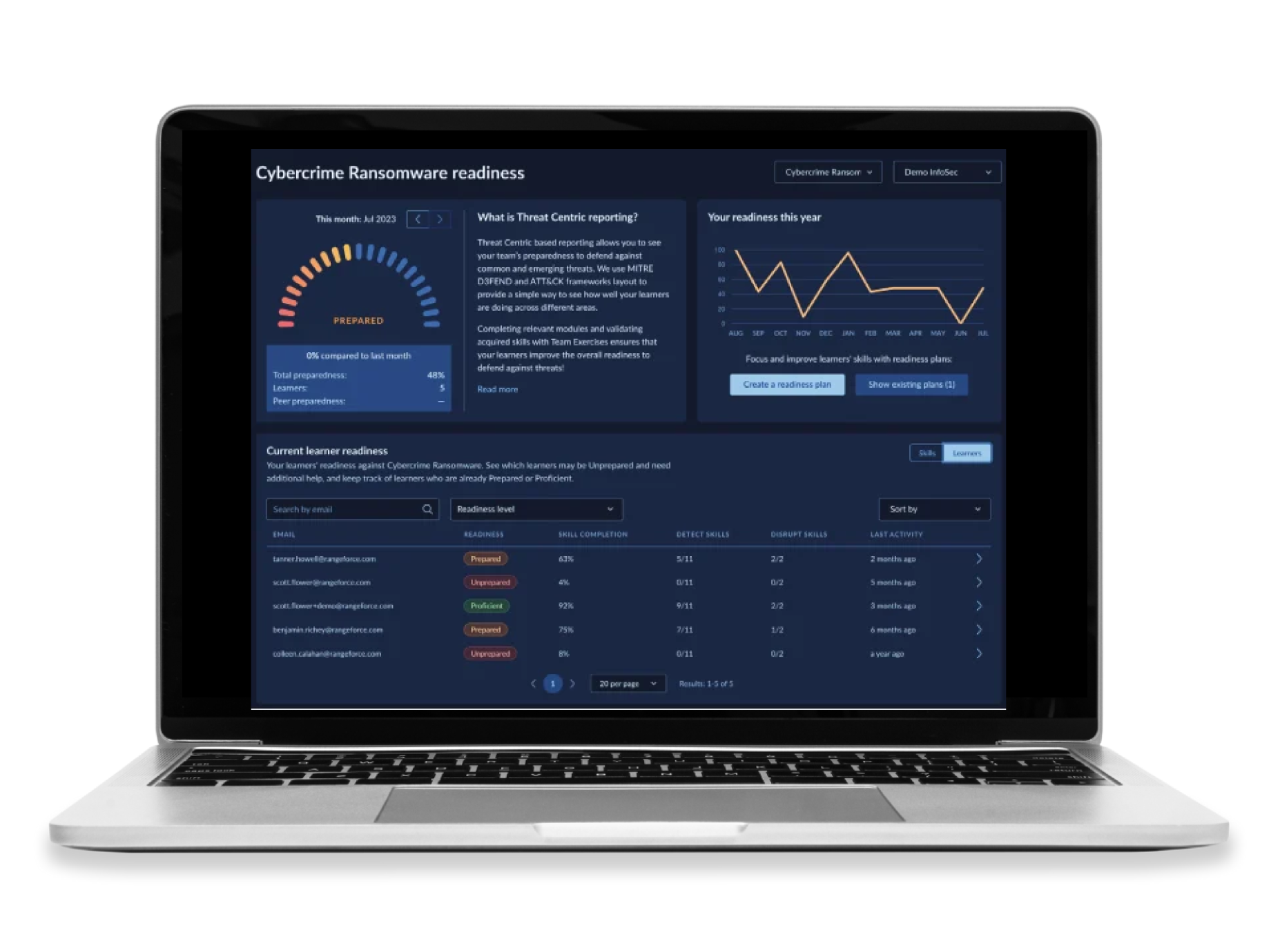 team-centric-defence-webinar